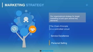 9
The Chain-Principle
in a controlled circuit
Service Excellence
Personal Selling
Our organizational strategy for target
marketing is built upon several key
elements:
MARKETING STRATEGY
 