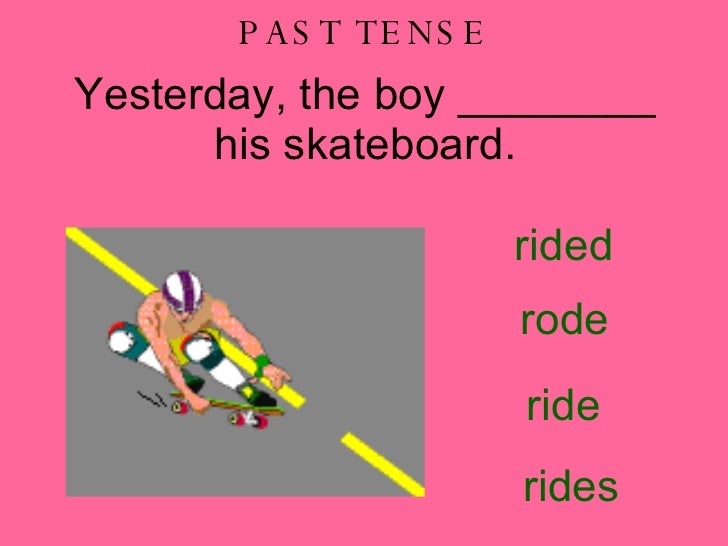 Sporting Past, Present, Future Tense verbs