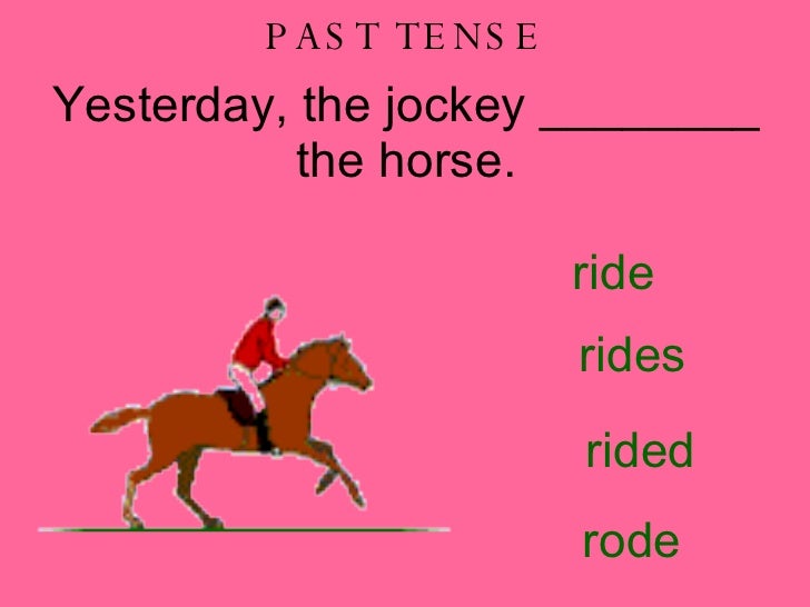 Sporting Past, Present, Future Tense verbs