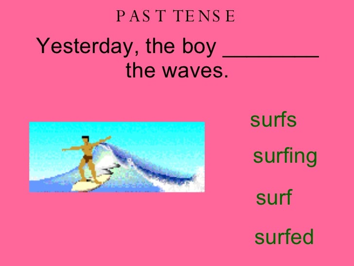 Sporting Past, Present, Future Tense verbs