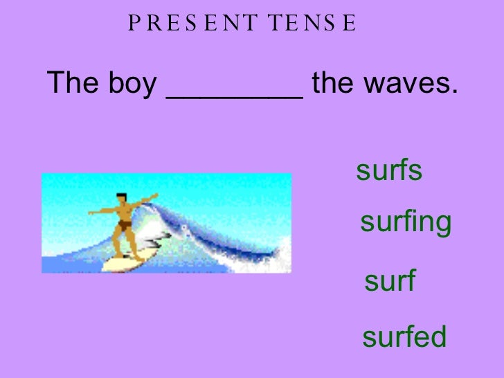 Sporting Past, Present, Future Tense verbs