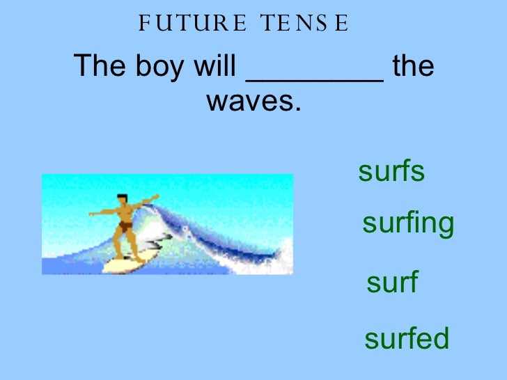 Sporting Past, Present, Future Tense verbs