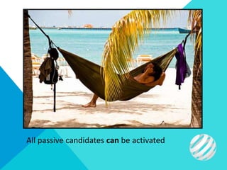 All passive candidates can be activated
 