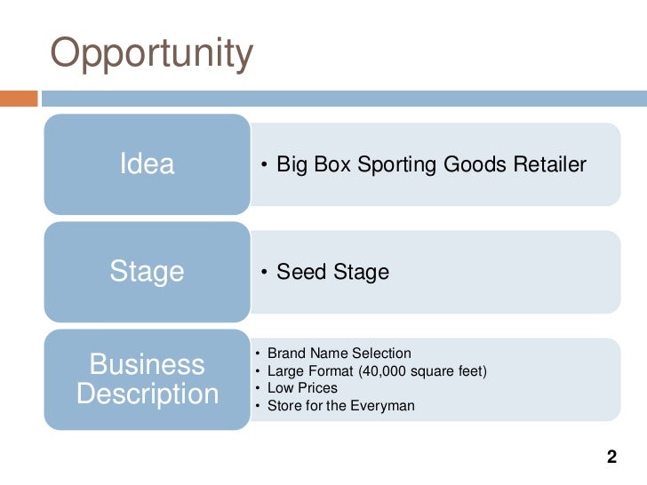 retailer business plan