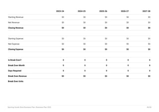 Sporting Goods Store Business Plan Example | PDF