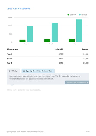 Sporting Goods Store Business Plan Example | PDF