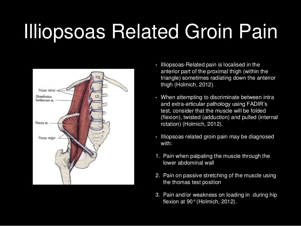 Sporting Hip And Groin