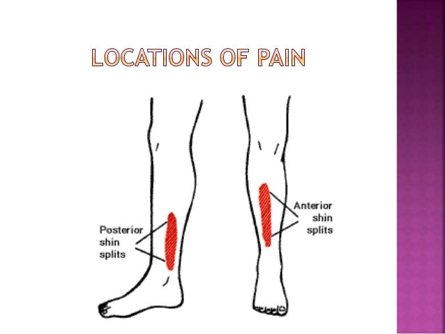 Sport Injuries - Ankle and Lower Leg Injuries