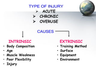 Extrinsic Injury Examples sport injury ppt class 12th which tells all about the physiology | PDF