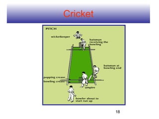 Cricket




          18
 