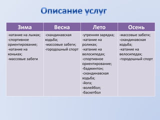 Зима Весна Лето Осень
-катание на лыжах;
-спортивное
ориентирование;
-катание на
коньках;
-массовые забеги
-скандинавская
ходьба;
-массовые забеги;
-городошный спорт
-утренняя зарядка;
-катание на
роликах;
-катание на
велосипедах;
-спортивное
ориентирование;
-бадминтон;
-скандинавская
ходьба;
-йога;
-волейбол;
-баскетбол
-массовые забеги;
-скандинавская
ходьба;
-катание на
велосипедах;
-городошный спорт
 