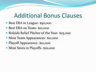 Additional Bonus ClausesBest ERA in League- $50,000Best ERA on Team- $10,000Rolaids Relief Pitcher of the Year- $25,000Most Team Appearances- $10,000Playoff Appearance- $10,000Most Saves in Playoffs- $20,000