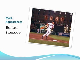 Most AppearancesBonus: $100,000