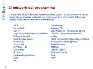 Il network del programma
Il know-how di SDA Bocconi nel mondo dello sport si è consolidato nel tempo
grazie alle esperienze maturate nel corso degli anni con esperti del settore
delle principali realtà italiane e internazionali:
FIFA Ducati corse
Ferrari SpA Juventus FC
UEFA Lega Nazionale Professionisti Serie B
Lega Nazionale Professionisti serie A Comitato Olimpico Internazionale
Dallara Automobili adidas
Major League Soccer FIGC–Federazione Italiana Giuoco Calcio
BundesLiga Istituto per il Credito Sportivo
Vero Volley Turkish Airlines
SKY Sport HD AC Milan
Giro d’Italia Premier League
RCS Sport FC Internazionale
La Gazzetta dello Sport Opta
AEG NBA
IMG
13
 
