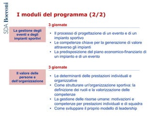 I moduli del programma (2/2)
3 giornate
• Le determinanti delle prestazioni individuali e
organizzative
• Come strutturare un'organizzazione sportiva: la
definizione dei ruoli e la valorizzazione delle
competenze
• La gestione delle risorse umane: motivazioni e
competenze per prestazioni individuali e di squadra
• Come sviluppare il proprio modello di leadership
• Il processo di progettazione di un evento e di un
impianto sportivo
• Le competenze chiave per la generazione di valore
attraverso gli impianti
• La predisposizione del piano economico-finanziario di
un impianto e di un evento
La gestione degli
eventi e degli
impianti sportivi
Il valore delle
persone e
dell’organizzazione
3 giornate
 