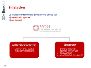 Iniziative
Le iniziative offerte dalla Scuola sono di due tipi:
a) a mercato aperto
b) su misura
25
- MASTER (FIFA Master)
- EXECUTIVE PROGRAM
A MERCATO APERTO
- STUDI E RICERHE
- RICERCA INTERVENTO
- FORMAZIONE
- ASSESSMENT E SVILUPPO
SU MISURA
 