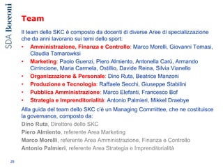 Team
Il team dello SKC è composto da docenti di diverse Aree di specializzazione
che da anni lavorano sui temi dello sport:
• Amministrazione, Finanza e Controllo: Marco Morelli, Giovanni Tomasi,
Claudia Tamarowksi
• Marketing: Paolo Guenzi, Piero Almiento, Antonella Carù, Armando
Cirrincione, Maria Carmela, Ostillio, Davide Reina, Silvia Vianello
• Organizzazione & Personale: Dino Ruta, Beatrice Manzoni
• Produzione e Tecnologia: Raffaele Secchi, Giuseppe Stabilini
• Pubblica Amministrazione: Marco Elefanti, Francesco Bof
• Strategia e Imprenditorialità: Antonio Palmieri, Mikkel Draebye
Alla guida del team dello SKC c’è un Managing Committee, che ne costituisce
la governance, composto da:
Dino Ruta, Direttore dello SKC
Piero Almiento, referente Area Marketing
Marco Morelli, referente Area Amministrazione, Finanza e Controllo
Antonio Palmieri, referente Area Strategia e Imprenditorialità
28
 