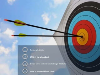 1 Perché: gli obiettivi
2
4
3 Cosa e come: contenuti e metodologie didattiche
Chi: I destinatari
Dove: lo Sport Knowledge Center
 