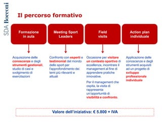 Il percorso formativo
Acquisizione delle
conoscenze e degli
strumenti gestionali,
studio di casi e
svolgimento di
esercitazioni
Formazione
in aula
Meeting Sport
Leaders
Field
visits
Action plan
individuale
Confronto con esperti e
testimonial del mondo
dello sport per
l'approfondimento dei
temi più rilevanti e
attuali
Occasione per visitare
un contesto sportivo di
eccellenza, incontrare il
management al fine di
apprendere pratiche
innovative.
Per il management che
ospita, la visita di
rappresenta
un’opportunità di
visibilità e confronto.
Applicazione delle
conoscenze e degli
strumenti acquisiti
ad un progetto di
sviluppo
professionale
individuale
Valore dell’iniziativa: € 5.800 + IVA
 