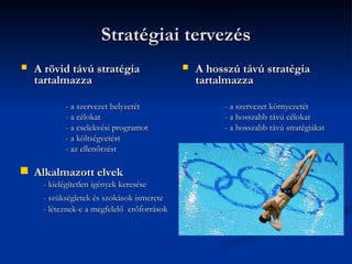 Stratégiai tervezés
   A rövid távú stratégia                     A hosszú távú stratégia
    tartalmazza                                 tartalmazza

           - a szervezet helyzetét                   - a szervezet környezetét
           - a célokat                               - a hosszabb távú célokat
           - a cselekvési programot                  - a hosszabb távú stratégiákat
           - a költségvetést
           - az ellenőrzést

   Alkalmazott elvek
     - kielégítetlen igények keresése
     - szükségletek és szokások ismerete
     - léteznek-e a megfelelő erőforrások
 
