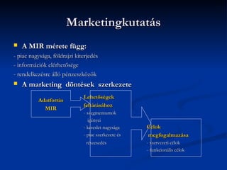 Marketingkutatás
   A MIR mérete függ:
- piac nagysága, földrajzi kiterjedés
- információk elérhetősége
- rendelkezésre álló pénzeszközök
   A marketing döntések szerkezete
                              Lehetőségek
          Adatforrás
                              feltárásához
            MIR
                              - szegmentumok
                                igényei
                              - kereslet nagysága    Célok
                              - piac szerkezete és   megfogalmazása
                               részesedés            - szervezeti célok
                                                     - funkcionális célok
 