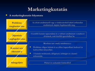 Marketingkutatás
   A marketingkutatás folyamata

      Probléma           Az elvárt eredménytől vagy a várakozásoktól eltérő érthetetlen
                                       eredmények alapján fogalmazódik meg.
    meghatározása


                      A korábbi kutatás tapasztalatai és a várható eredményre vonatkozó
      Hipotézis                       elvárások, csak később igazolódhat be.
    megfogalmazása
                                      Részletes terv amely tartalmazza a

     Kutatási terv
                         Probléma világos leírását és az ehhez kapcsolható kedvező és
                          kedvezőtlen tényezőket.
      elkészítése
                         A kutatás módszereit, időigényét, költségét és a kutató
                          referenciáit.


      Adatgyűjtés                      Primer és szekunder forrásokból
 