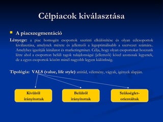 Célpiacok kiválasztása
   A piacszegmentáció
Lényege: a piac homogén csoportok szerinti elkülönítése és olyan célcsoportok
    kiválasztása, amelynek mérete és jellemzői a legoptimálisabb a szervezet számára..
    Amelyhez igazítják kínálatot és marketingmixet. Célja, hogy olyan csoportokat hozzunk
    létre ahol a csoporton belüli tagok tulajdonságai (jellemzői) közel azonosak legyenek,
    de a egyes csoportok között minél nagyobb legyen különbség.


Tipológia: VALS (value, life style) attitűd, vélemény, vágyak, igények alapján.



           Kívülről                     Belülről                     Szükséglet-
         irányítottak                 irányítottak                   orientáltak
 
