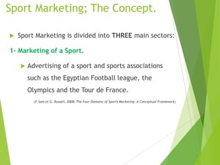 Sport Marketing-Final presentation-German University in Cairo-MBA ...