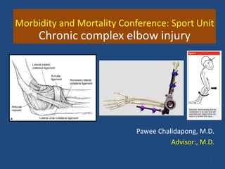 Pawee Chalidapong, M.D.
Advisor:, M.D.
Morbidity and Mortality Conference: Sport Unit
Chronic complex elbow injury
1
 