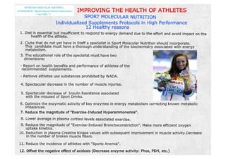 Sport molecular nutrition.12 Healthy Reasons