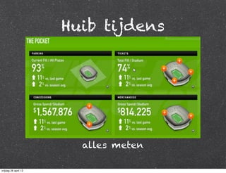 Huib tijdens
alles meten
vrijdag 26 april 13
 