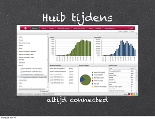 Huib tijdens
altijd connected
vrijdag 26 april 13
 