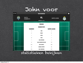 John voor
statistieken bekijken
vrijdag 26 april 13
 