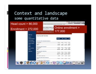 Context and landscape 
  some quantitative data 
Head count > 86,000
Enrollment > 272,000   Online enrollment >
                       177,000
 