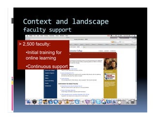 Context and landscape 
  faculty support 

> 2,500 faculty:
   • Initial training for
   online learning
   • Continuous support
 