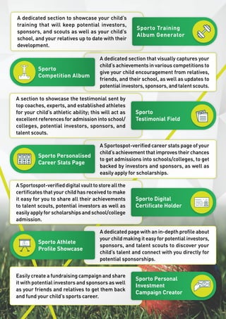 Sporto
Competition Album
Sporto Athlete
Profile Showcase
Sporto Personalised
Career Stats Page
Sporto Training
Album Generator
Sporto Digital
Certificate Holder
Sporto
Testimonial Field
Sporto Personal
Investment
Campaign Creator
A dedicated section that visually captures your
child’s achievements in various competitions to
give your child encouragement from relatives,
friends, and their school, as well as updates to
potential investors, sponsors, and talent scouts.
A dedicated page with an in-depth profile about
your child making it easy for potential investors,
sponsors, and talent scouts to discover your
child’s talent and connect with you directly for
potential sponsorships.
A Sportospot-verified career stats page of your
child’s achievement that improves their chances
to get admissions into schools/colleges, to get
backed by investors and sponsors, as well as
easily apply for scholarships.
A dedicated section to showcase your child’s
training that will keep potential investors,
sponsors, and scouts as well as your child’s
school, and your relatives up to date with their
development.
A Sportospot-verified digital vault to store all the
certificates that your child has received to make
it easy for you to share all their achievements
to talent scouts, potential investors as well as
easily apply for scholarships and school/college
admission.
A section to showcase the testimonial sent by
top coaches, experts, and established athletes
for your child’s athletic ability; this will act as
excellent references for admission into school/
colleges, potential investors, sponsors, and
talent scouts.
Easily create a fundraising campaign and share
it with potential investors and sponsors as well
as your friends and relatives to get them back
and fund your child’s sports career.
 