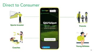 12
Direct to Consumer
Sports Investor
Parents
Coaches
Young Athletes
 