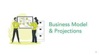 Business Model
& Projections
13
 