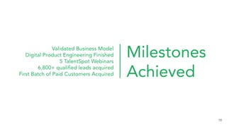 Milestones
Achieved
18
Validated Business Model
Digital Product Engineering Finished
5 TalentSpot Webinars
6,800+ qualiﬁed leads acquired
First Batch of Paid Customers Acquired
 