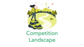 Competition
Landscape
9
 