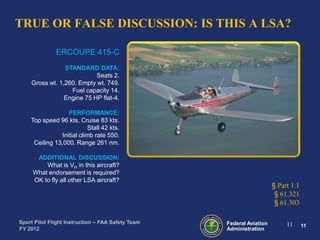 TRUE OR FALSE DISCUSSION: IS THIS A LSA?
ERCOUPE 415-C
STANDARD DATA:
Seats 2.
Gross wt. 1,260. Empty wt. 749.
Fuel capacity 14.
Engine 75 HP flat-4.
PERFORMANCE:
Top speed 96 kts. Cruise 83 kts.
Stall 42 kts.
Initial climb rate 550.
Ceiling 13,000. Range 261 nm.
ADDITIONAL DISCUSSION:
What is VH in this aircraft?
What endorsement is required?
OK to fly all other LSA aircraft?

Sport Pilot Flight Instruction – FAA Safety Team
FY 2012

§ Part 1.1
§ 61.321
§ 61.303
Federal Aviation
Administration

11

11

 