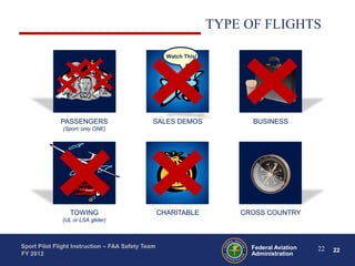 SPORT PILOT LIMITATIONS: TYPE OF FLIGHTS
Watch This!

PASSENGERS

SALES DEMOS

BUSINESS

CHARITABLE

CROSS COUNTRY

(Sport: only ONE)

TOWING
(UL or LSA glider)

Sport Pilot Flight Instruction – FAA Safety Team
FY 2012

Federal Aviation
Administration

22

22

 
