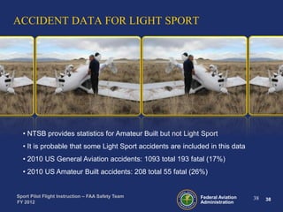 ACCIDENT DATA FOR LIGHT SPORT

• NTSB provides statistics for Amateur Built but not Light Sport
• It is probable that some Light Sport accidents are included in this data
• 2010 US General Aviation accidents: 1093 total 193 fatal (17%)

• 2010 US Amateur Built accidents: 208 total 55 fatal (26%)

Sport Pilot Flight Instruction – FAA Safety Team
FY 2012

Federal Aviation
Administration

38

38

 