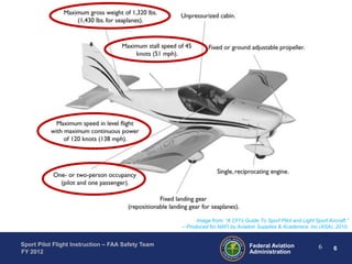 Image from: “A CFI’s Guide To Sport Pilot and Light Sport Aircraft.”
– Produced for NAFI by Aviation Supplies & Academics, Inc (ASA), 2010.

Sport Pilot Flight Instruction – FAA Safety Team
FY 2012

Federal Aviation
Administration

6

6

 