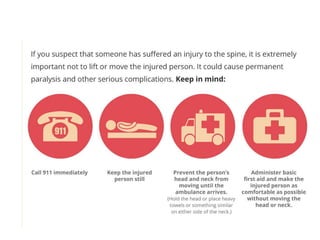 Sport – related injuries