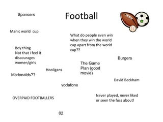 Football OVERPAID FOOTBALLERS David Beckham Manic world  cup What do people even win when they win the world cup apart from the world cup?? Hooligans Never played, never liked or seen the fuss about! Boy thing Not that i feel it discourages women/girls  Mcdonalds?? Burgers Sponsers 02 vodafone The Game Plan (good movie) 