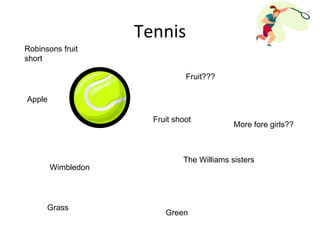 Tennis Wimbledon  Fruit shoot Robinsons fruit short  The Williams sisters Fruit??? Apple Green Grass More fore girls?? 