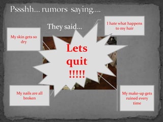 I hate what happens
                      They said…        to my hair

My skin gets so
     dry

                           Lets
                           quit
                           !!!!!
   My nails are all                        My make-up gets
      broken                                ruined every
                                                time
 