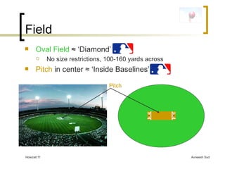 Field Oval Field  ≈ ‘Diamond’  No size restrictions, 100-160 yards across Pitch  in center  ≈ ‘Inside Baselines’  Pitch 