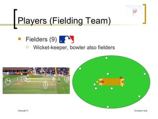 Players (Fielding Team) Fielders (9) Wicket-keeper, bowler also fielders 